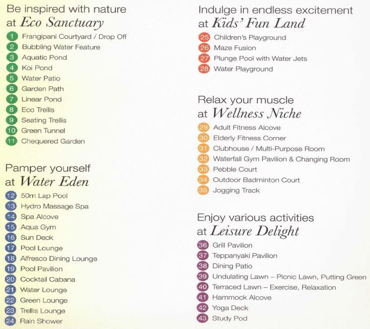 thecanopy-siteplan-legend